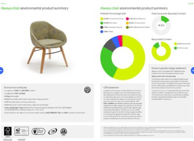 New Product Information Sheets