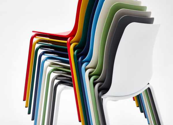 Creativity, Flexibility and Choice