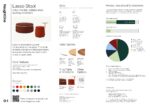NaughtOne_Lasso_Product_Sheet.pdf