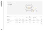 EVER-MeasuringGuide.pdf