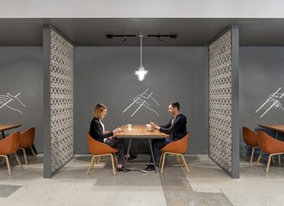 Investigating the modern workplace