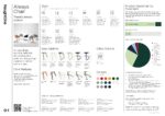 NaughtOne_Always_Product_Sheet.pdf