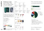 NaughtOne_PullmanChair_Product_Sheet.pdf