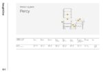 PERCY-MeasuringGuide.pdf
