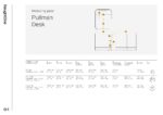 PULLMANDESK-MeasuringGuide.pdf