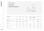 SYMBOL-MeasuringGuide.pdf
