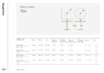 TIER-MeasuringGuide-met.pdf
